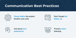 Blog Images-Communication Best Practices